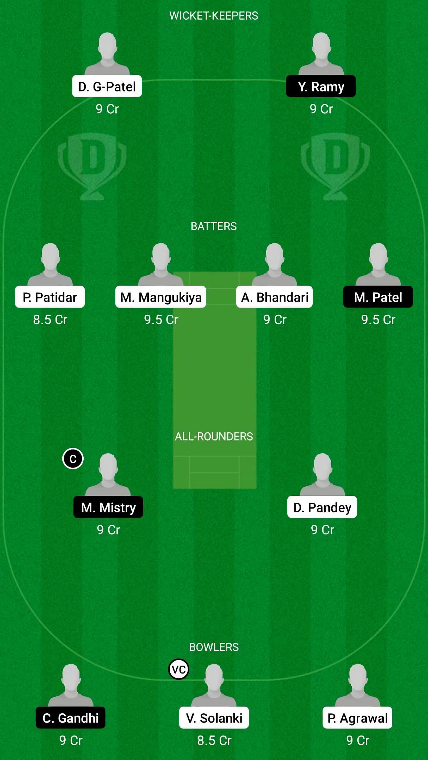 WAR vs STA Dream11 Fantasy Suggestion #1 - Baroda T20 Challenge 2022